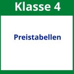 Preistabellen 4. Klasse Arbeitsblätter