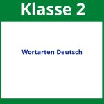 Wortarten Deutsch 2 Klasse Arbeitsblätter